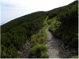 Panoramska restavracija Oben - Kordeževa glava (Peca)